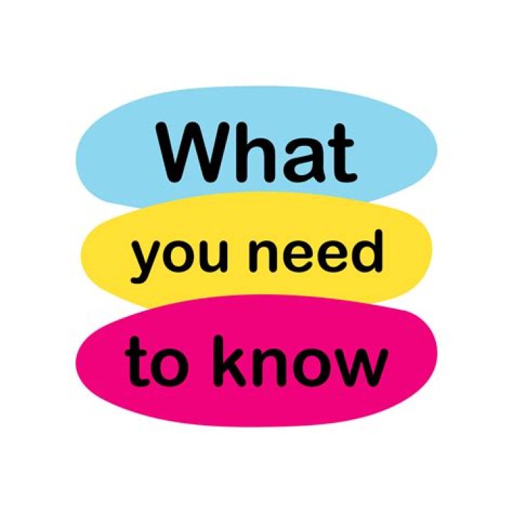 [AZN747 Info & Reviews] What You Need to Know | Explore Now
