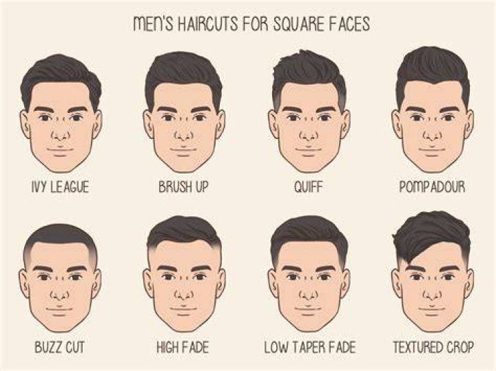 Best Haircuts for Square Faces: Men's Style Guide 2024