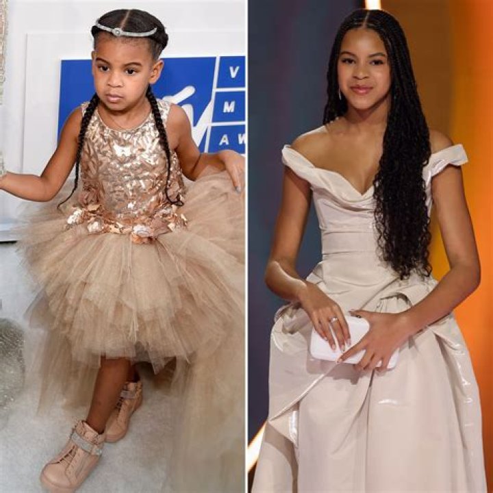 Blue Ivy Carter: A Rising Star! Facts & Latest News