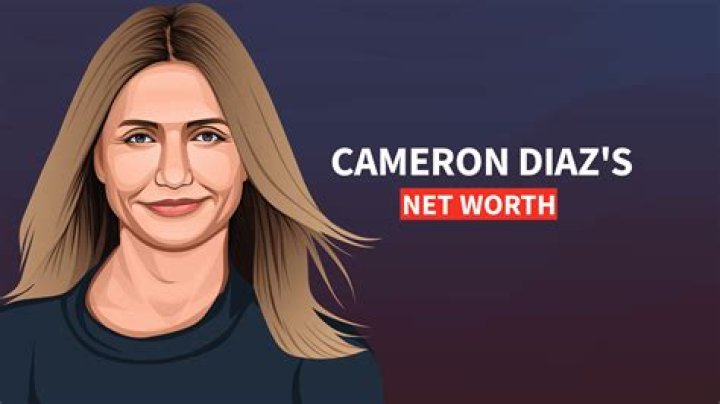 Cameron Diaz Net Worth 2024: Assets, Career & More!
