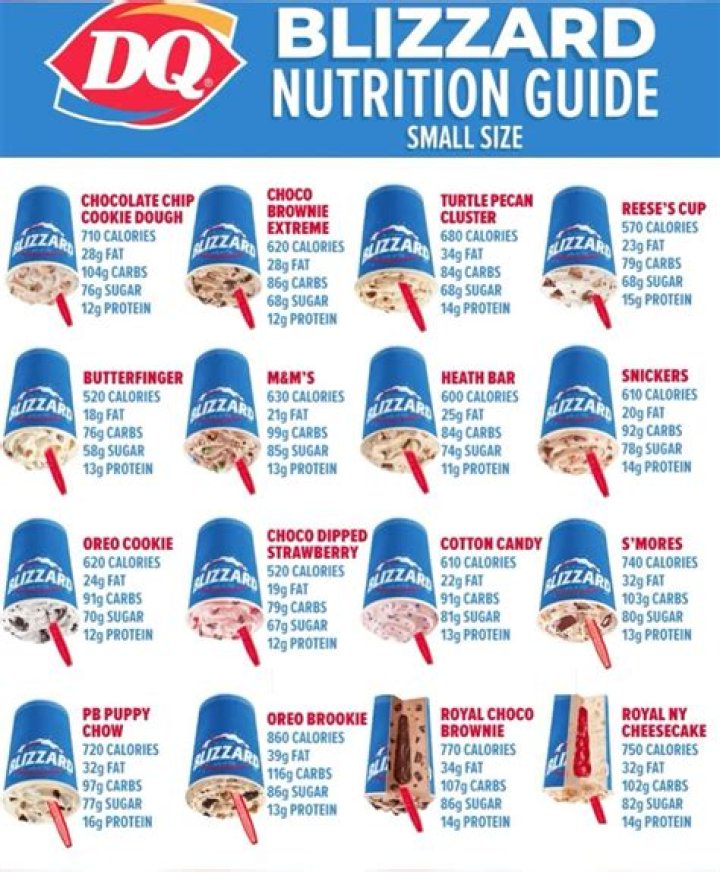 Dairy Queen Blizzard Calories: What You Need to Know & More!