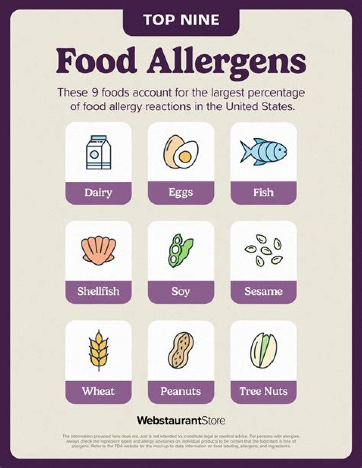 Dairy Queen Nutrition: Calories, Allergens & Menu Facts - Get Yours!