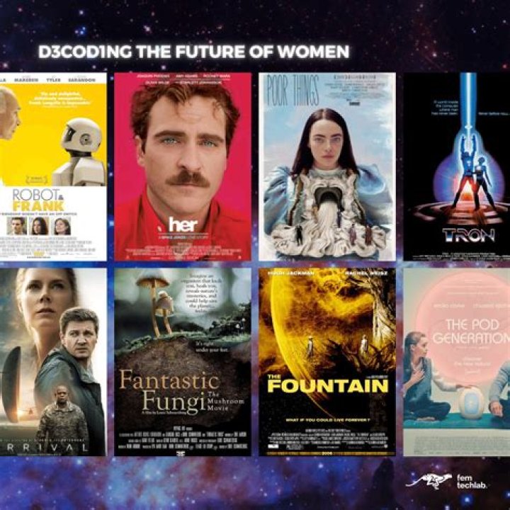 Decoding the Future: Movie Rules 2025 & Film Industry Trends