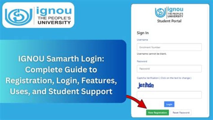 Explore Login & More: Your Guide to "My" Services & Accounts