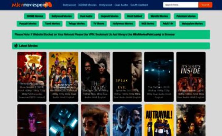 Explore: What's on Mkvmoviespoint? Movies, Genres & More!