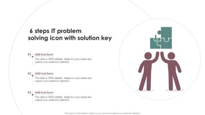 Finding Info After "No Results": Solutions & Next Steps