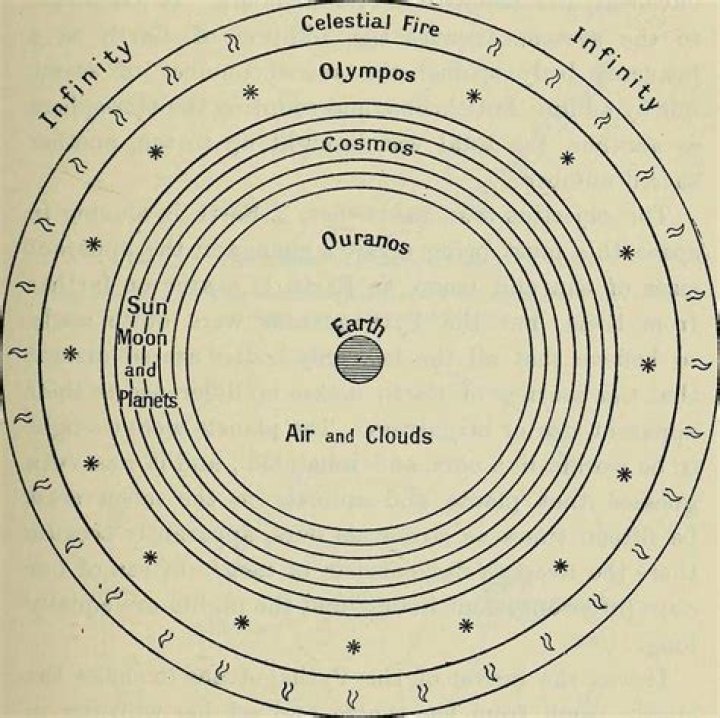 Greek Guide's Cosmos Discovery: How Did It Happen?