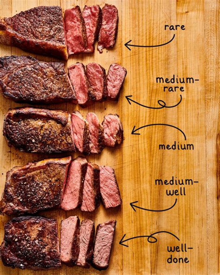 How to Get the Perfect Medium Rare Steak: A Guide