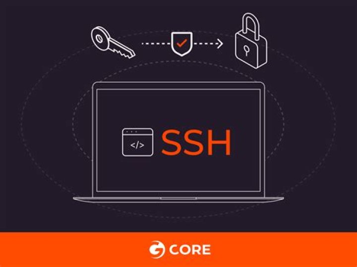 IoT Security: Mastering SSH Remote Access for Your Devices