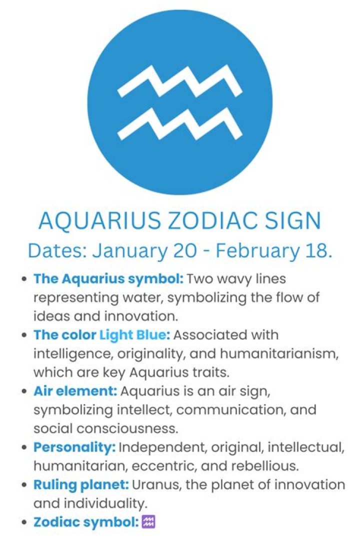 January 20th Zodiac: Aquarius Traits, Dates & Personality
