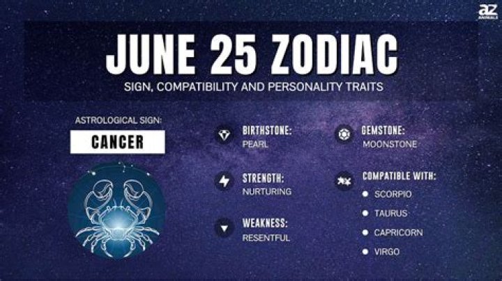 June 25 Zodiac Sign: Cancer Traits, Compatibility & More