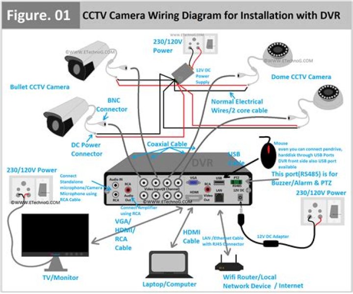 "Kid and Mom CCTV" Video: What You Need to Know