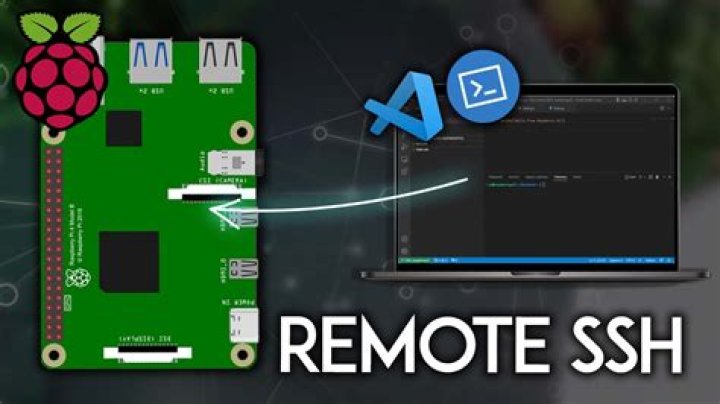 Master Remote IoT Monitoring with SSH on Raspberry Pi & Ubuntu!