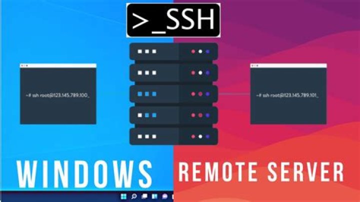 Master Remote IoT on Mac: Remoteiot Behind Router (No Limits!)
