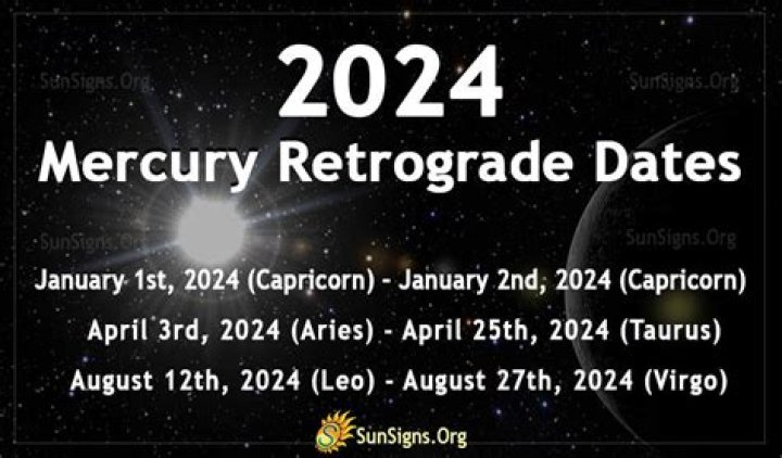 Mercury Retrograde 2024: Dates, Meaning & Your Horoscope Guide
