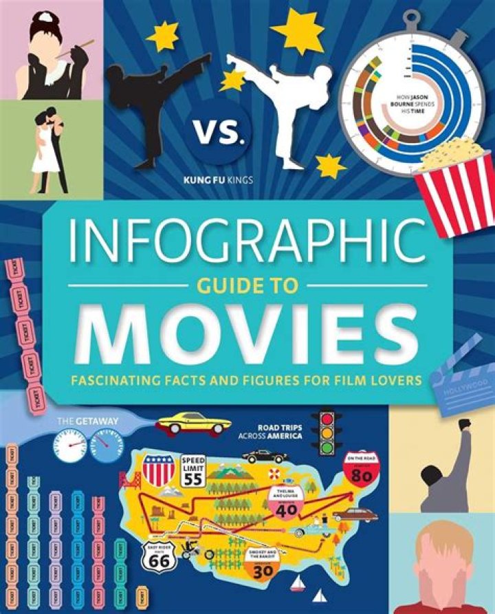 Mkvmoviespoint Run: Your Guide to Movies, Risks, & Alternatives!