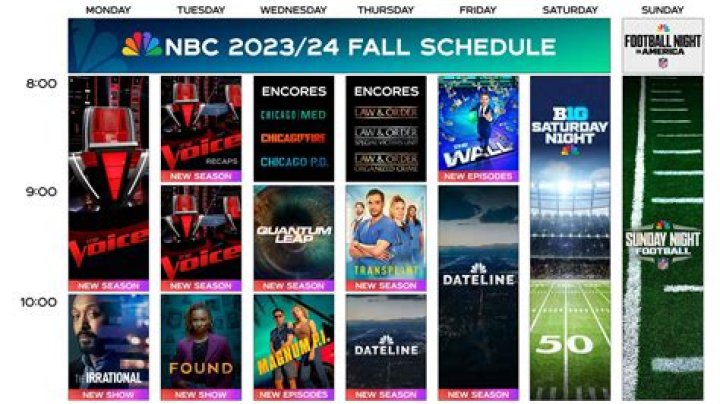 NBC Tonight: TV Schedule, Listings & Shows - What's On Now!