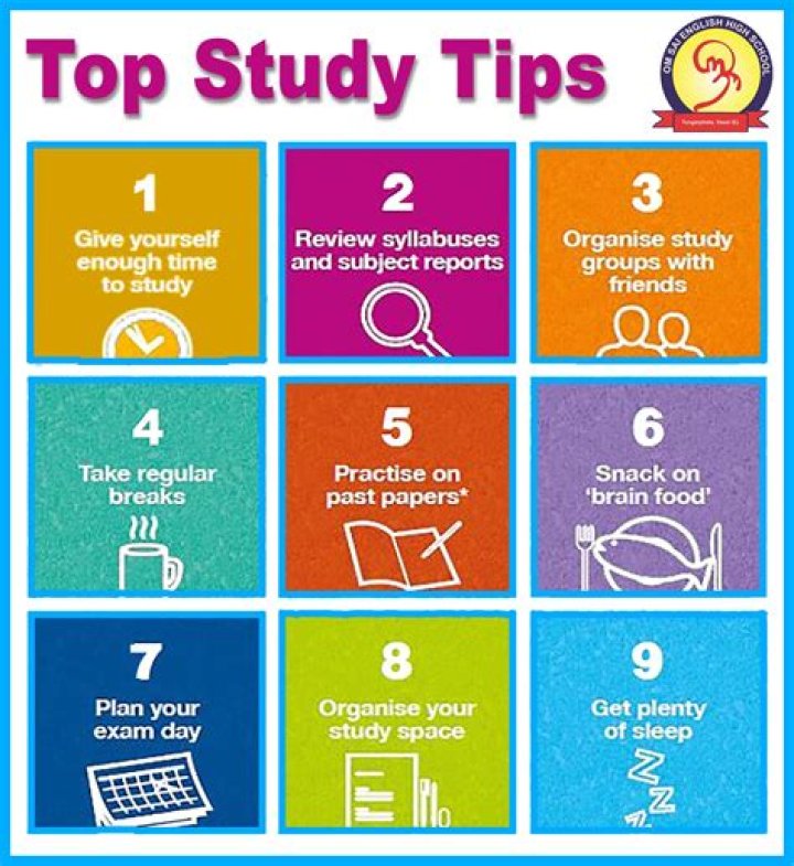 No Results? Try These Tips & Tricks!