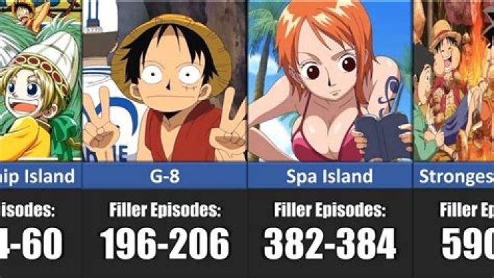 One Piece Filler Guide: Skip or Watch? All Episodes Listed