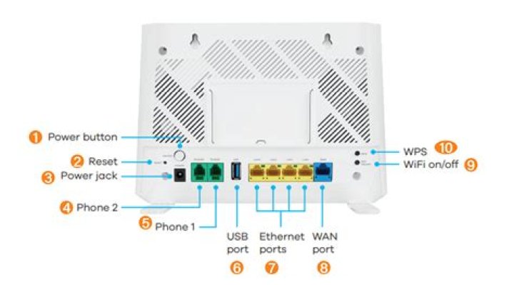 Remote Connect IoT Behind Router: Your Ultimate Guide