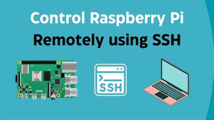 Remote IoT Monitoring with SSH on Raspberry Pi: A Guide