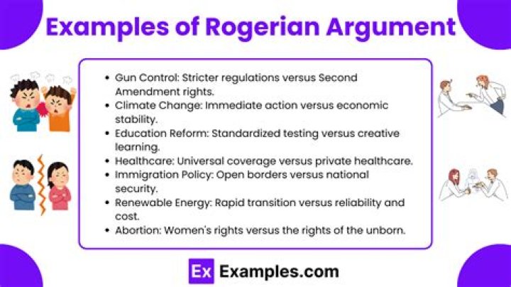 Rogerian Argument: Find Common Ground & Persuade Effectively!