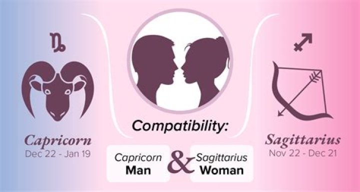 Sagittarius & Capricorn Compatibility: Love, Sex & More!
