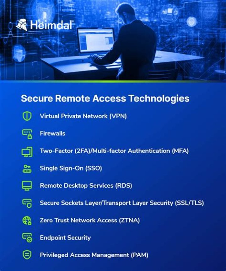 SSH for IoT: Secure Remote Access & Device Management Guide