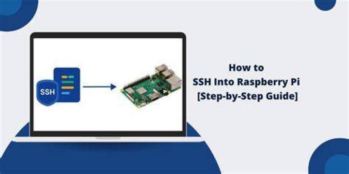 SSH into Raspberry Pi From Anywhere: A Step-by-Step Guide