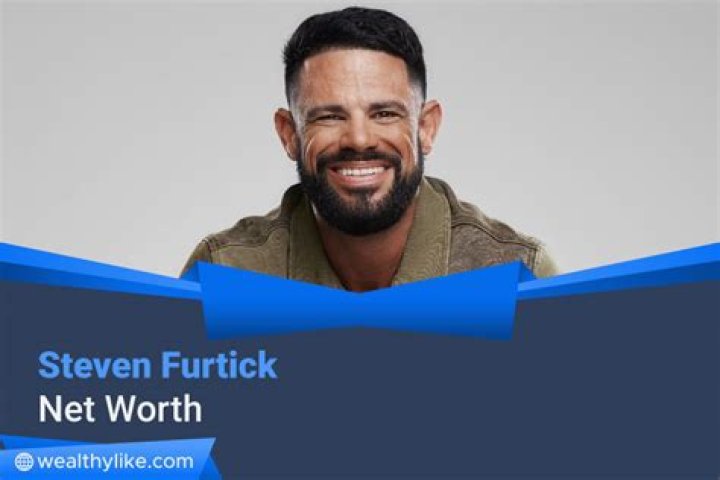 Steven Furtick's Net Worth: Estimated Millions & Sources