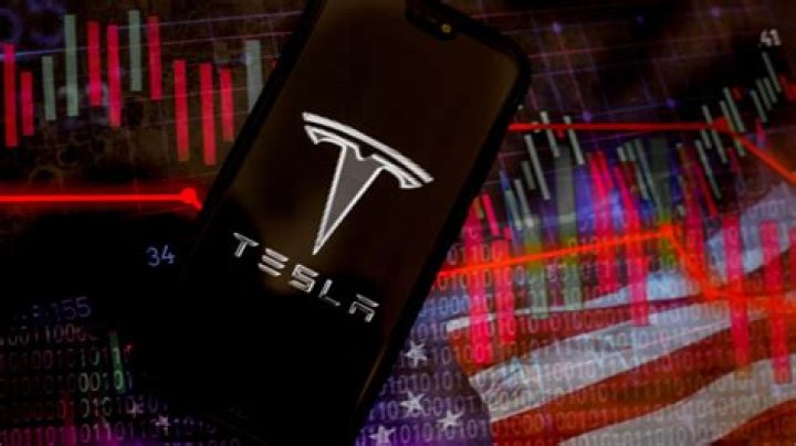 Tesla Stock: Should You Invest? Key Insights & Options